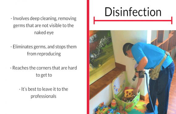 Disinfection , Disinfection Services in Chandigarh 